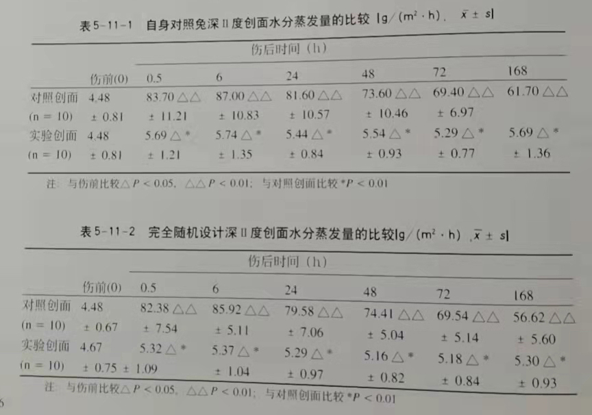 恒峰g22(国际)官网入口-每天有惊喜