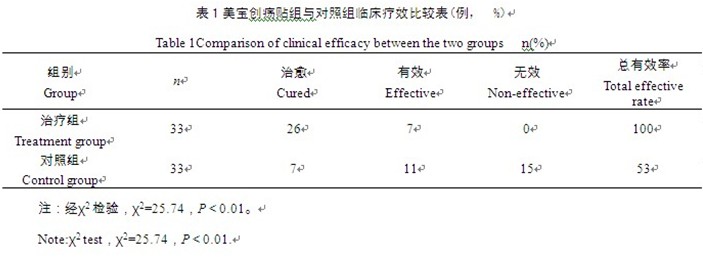 恒峰g22(国际)官网入口-每天有惊喜