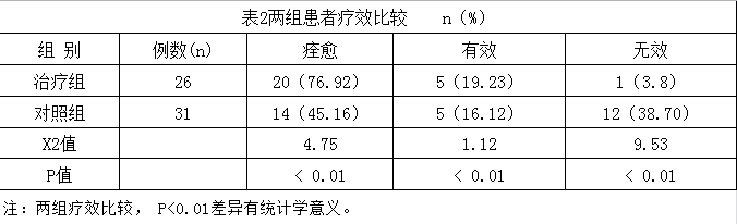 恒峰g22(国际)官网入口-每天有惊喜