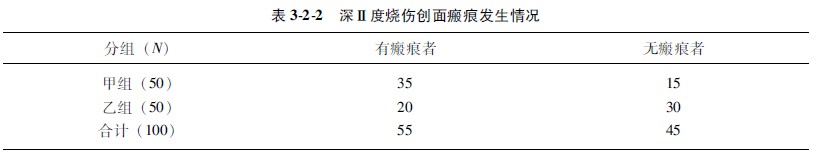 20113411015781