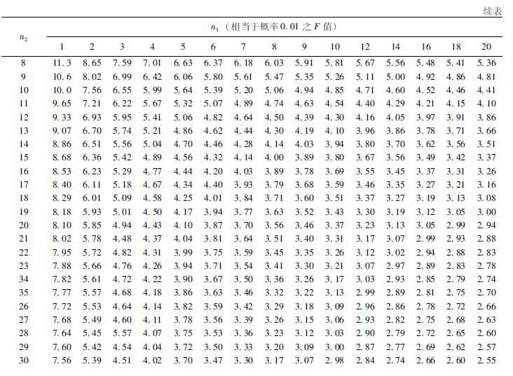201134152241940